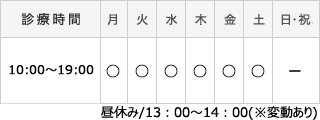 診療時間