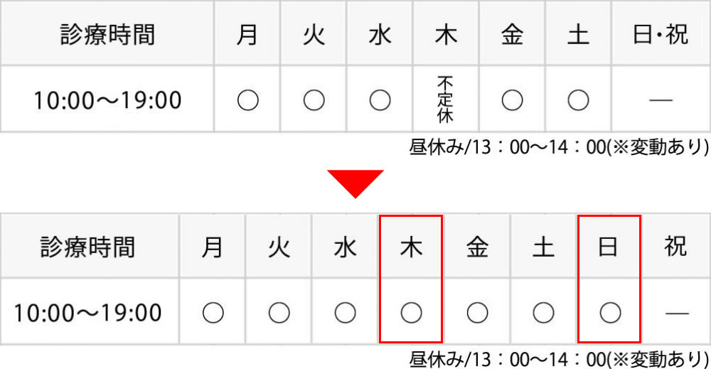 診療時間変更